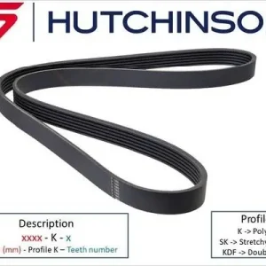 Pasek klinowy wielorowkowy HUTCHINSON 1475 K 8 Oferta czasowa