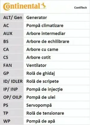 PASEK ROZRZĄDU *AU*SK* Rabat